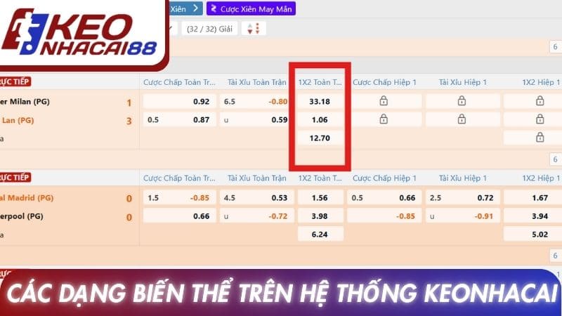 Các dạng biến thể được phân tích trên Keonhacai