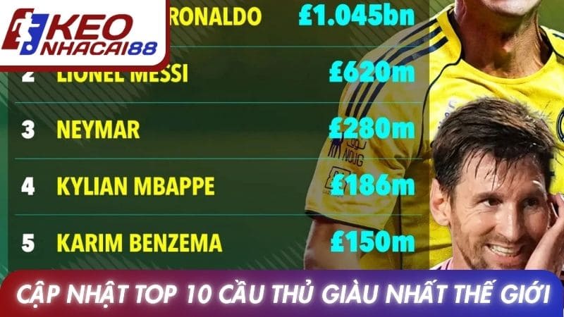 Cập nhật top 10 cầu thủ giàu nhất thế giới